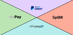 A Side-By-Side Comparison for Customer Payment Plan Options