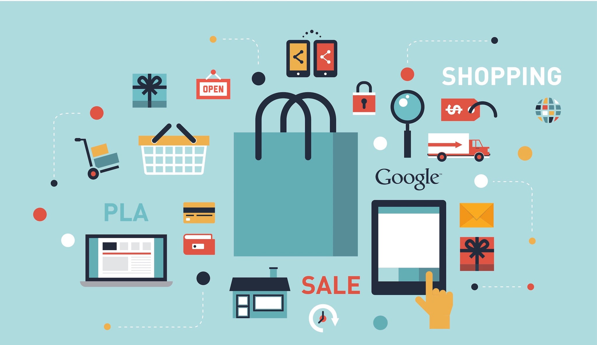 Google Shopping: The Lowdown For Shopify Merchants